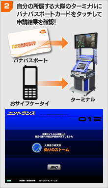 2. 自分の所属する大隊のターミナルにバナパスポートカードをタッチして申請結果を確認!