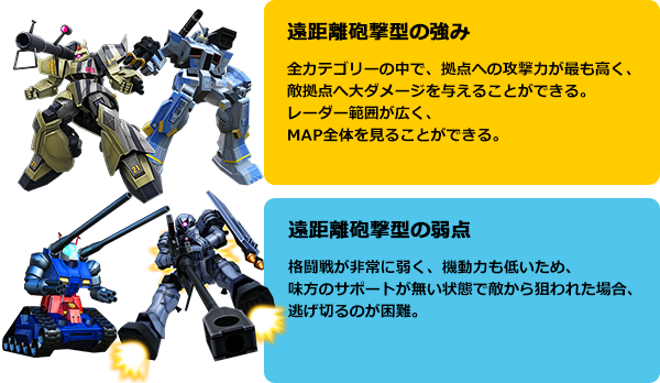遠距離砲撃型の強み／遠距離砲撃型の弱点