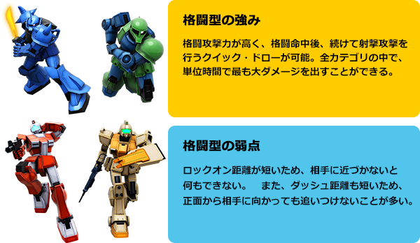 格闘型の強み／格闘型の弱点