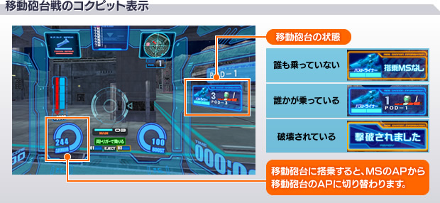 移動砲台戦のコクピット表示
