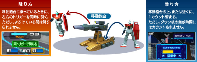 乗り降り