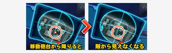 ステルス・スリープ機能