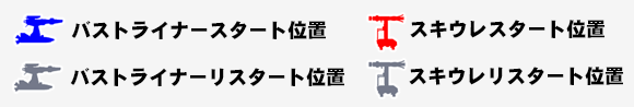マークの説明
