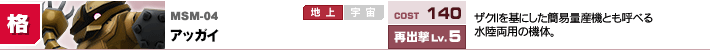 MSM-04,アッガイ,ザクⅡを基にした簡易量産機とも呼べる水陸両用の機体。