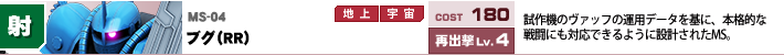 MS-04,ブグ（RR),試作機のヴァッフの運用データを基に、本格的な戦闘にも対応できるように設計されたMS。
