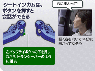 シートインカムは、ボタンを押すと会話ができる