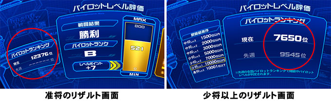 戦場の絆 マッチングと階級
